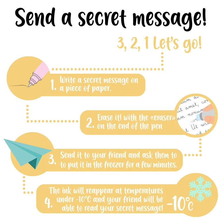 LEGAMI Set mit drei löschbaren Gelstiften - The Nutcracker - Makimo - Smart Kids