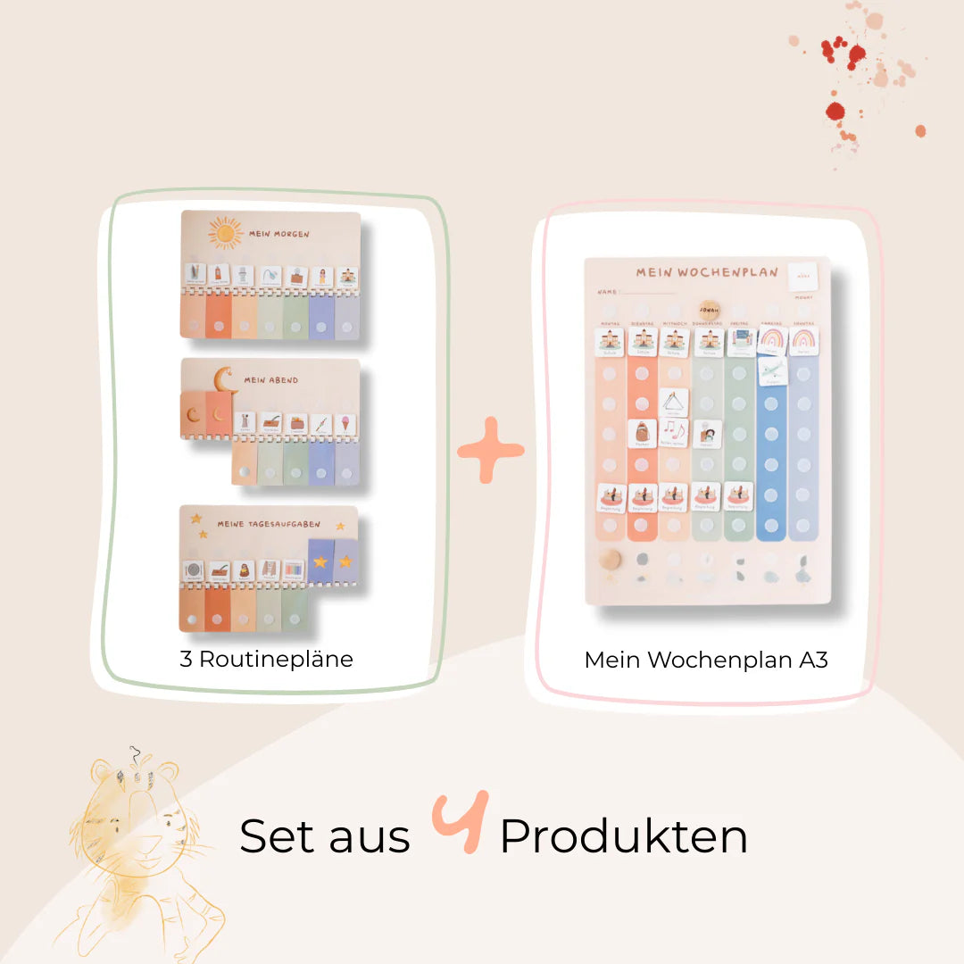 Routinchen Starterset Wochenplaner A3 inkl. inkl. 525 Symbole und 3 Routineplänen - Bunt